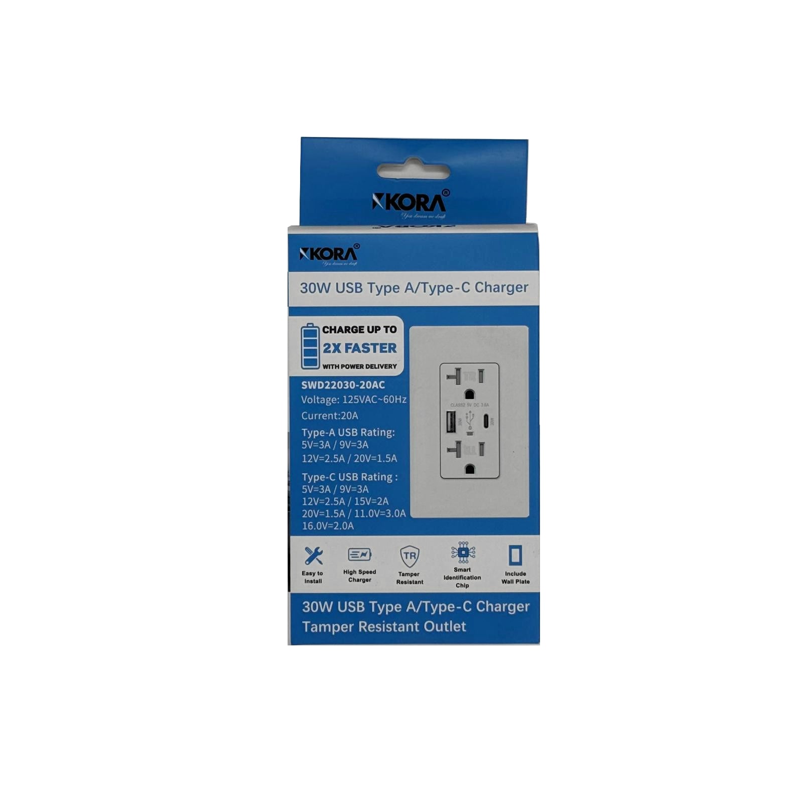 USB 30W Receptacle Type A+C, 20A 120V