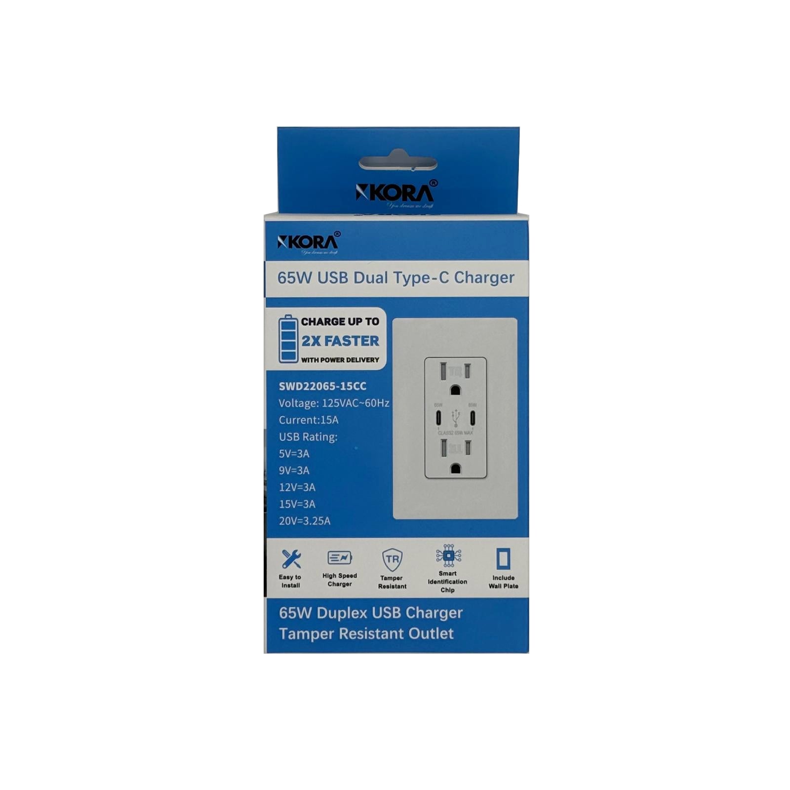USB 65W Receptacle Type C+C, 15A 120V