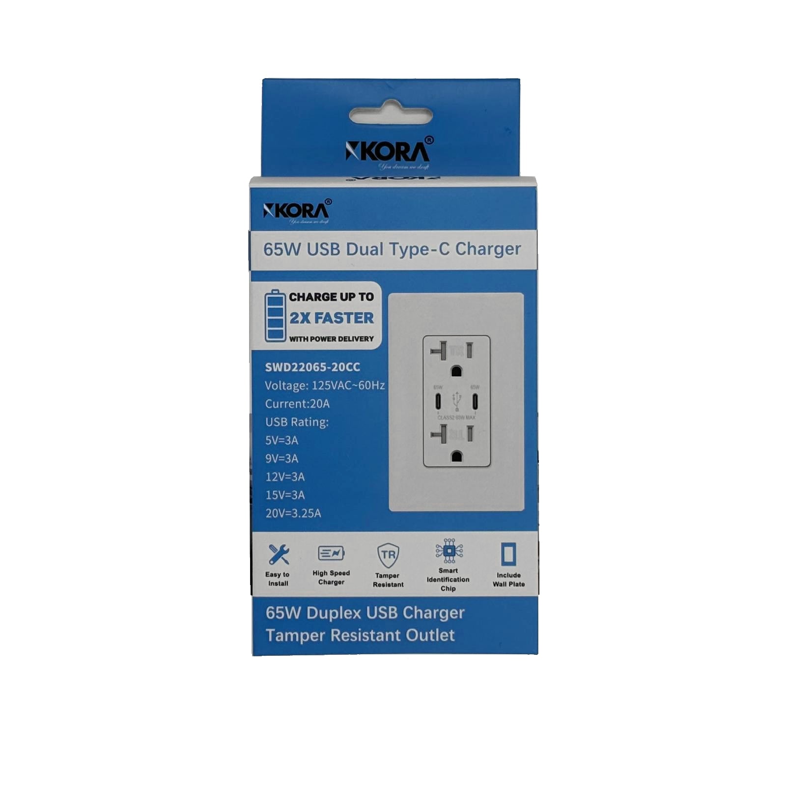 USB 65W Receptacle Type C+C, 20A 120V